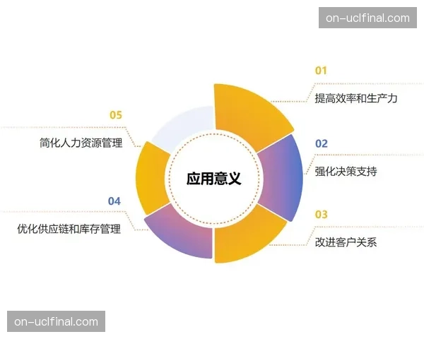 智能化推进阶段协同内涵扩展 人机协同成为新的效率源泉