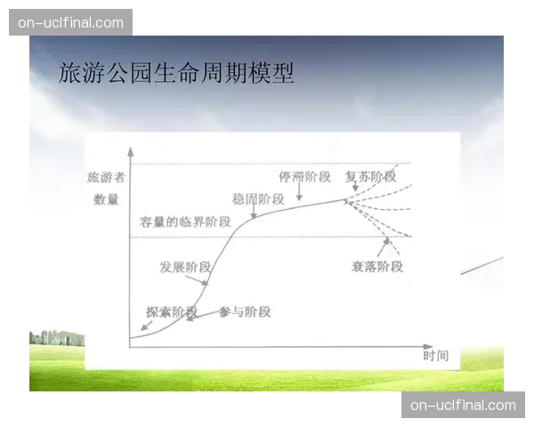 本阶段，制作机构强化IP孵化与运营 延伸内容生命周期价值